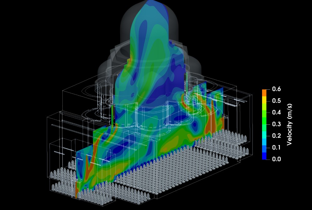fluid dynamics